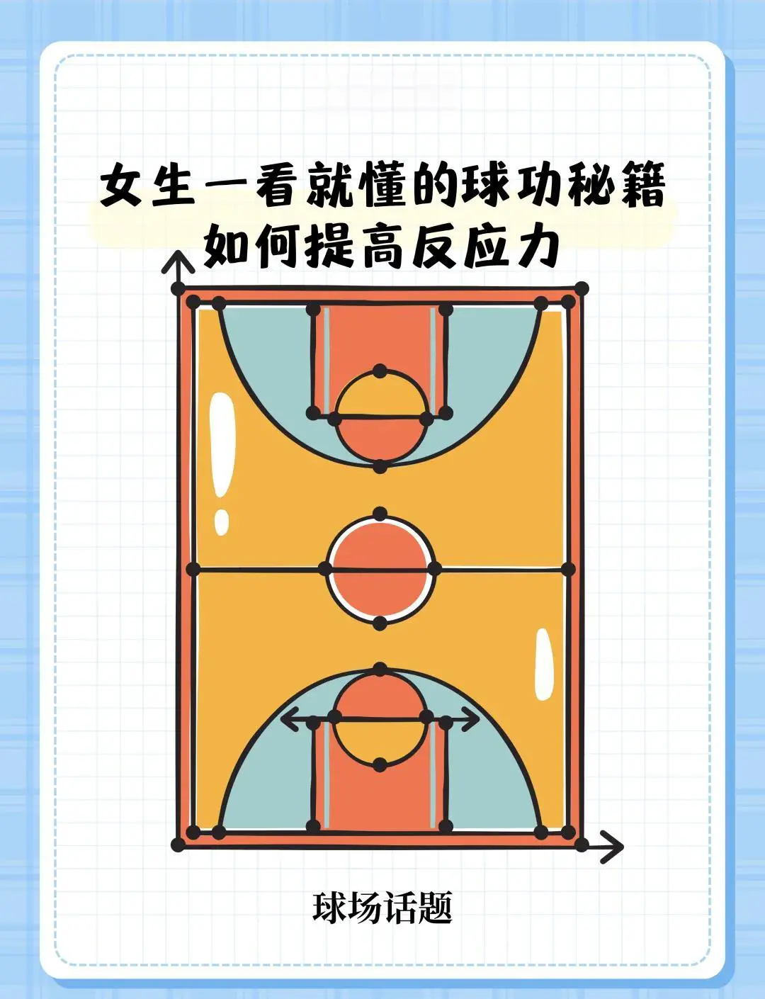 如何选择适合篮球康复训练的器材_1